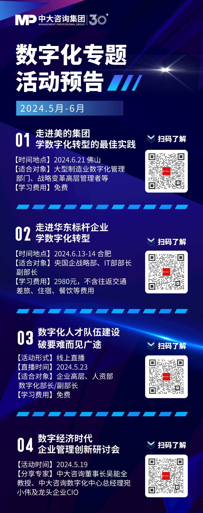 数字化专题活动