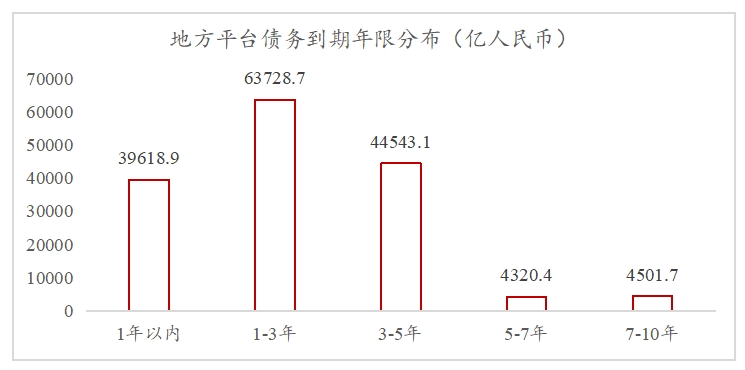 2024年经济数据解读及“十五五”我国宏观环境趋势判断