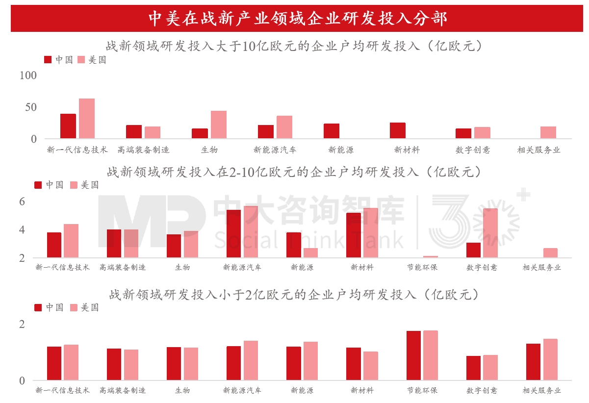 “十五五”宏观经济趋势判断（三）| 积极宏观政策促进需求、供给、分配形成良性循环