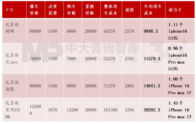 “十五五”宏观经济趋势判断（三）| 积极宏观政策促进需求、供给、分配形成良性循环