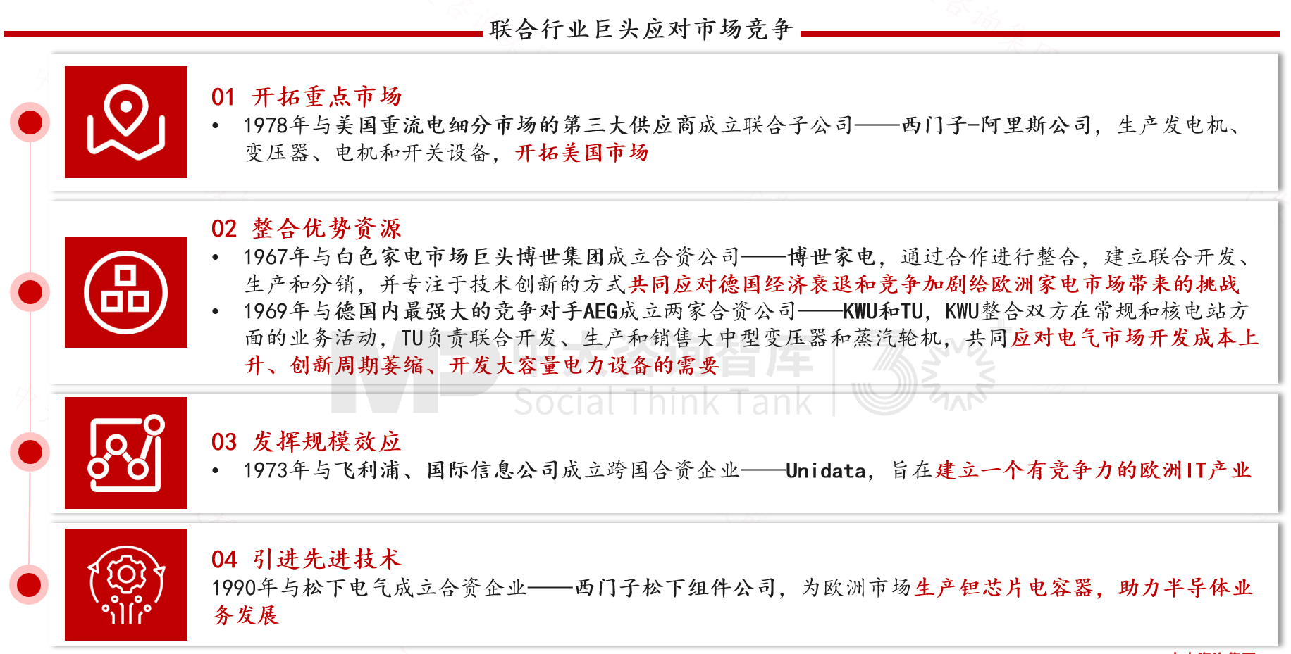 跨越周期而不衰，百年西门子凭什么？