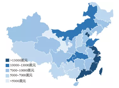 中国经济十三五发展回顾与十四五前瞻