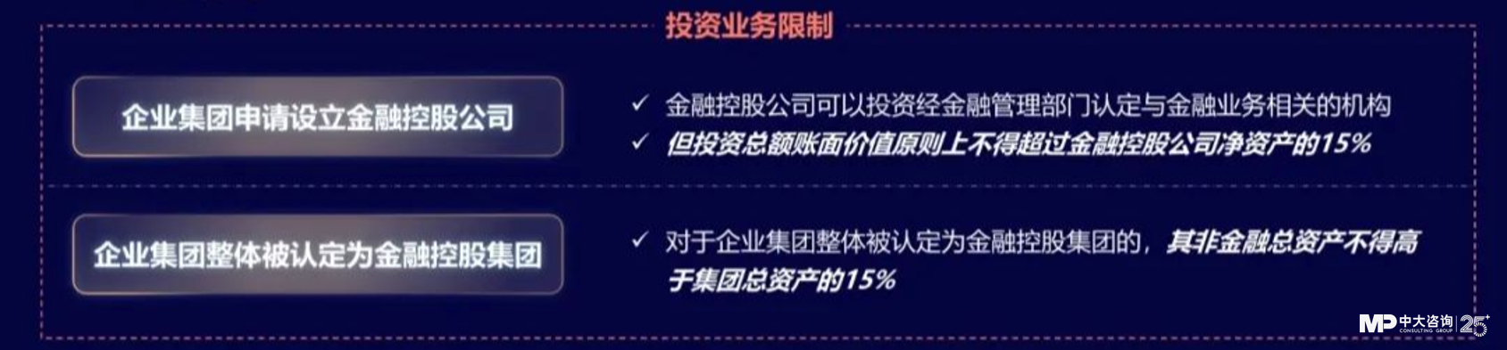 中大咨询：独家｜金控新规发布，要合规也要发展！地方金控平台转型号角正式吹响！