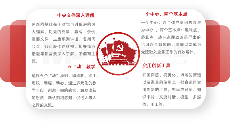 中大咨询创新党课开发方法