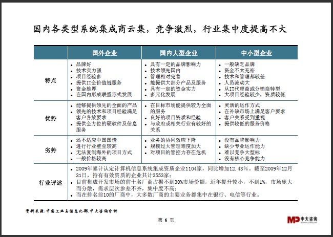 中大咨询：系统集成行业研究简报