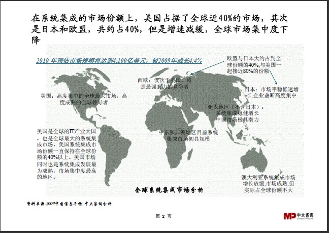 中大咨询：系统集成行业研究简报