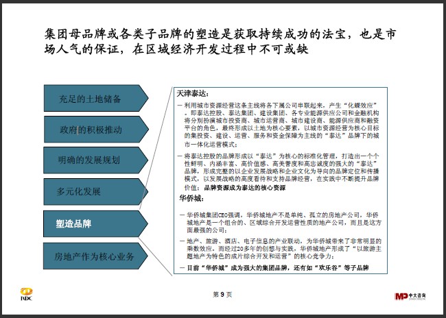 中大咨询：区域开发行业研究简报