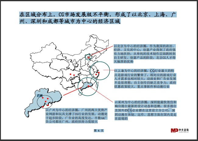 中大咨询：CG行业研究简报