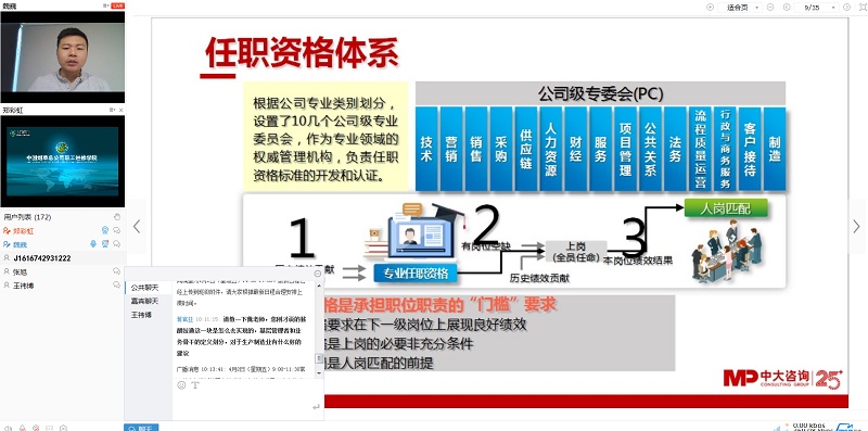 中大咨询：提升核心竞争力，助推高质量发展！中大咨询受邀参与烟草行业“提升企业核心竞争力”大讲堂专题活动