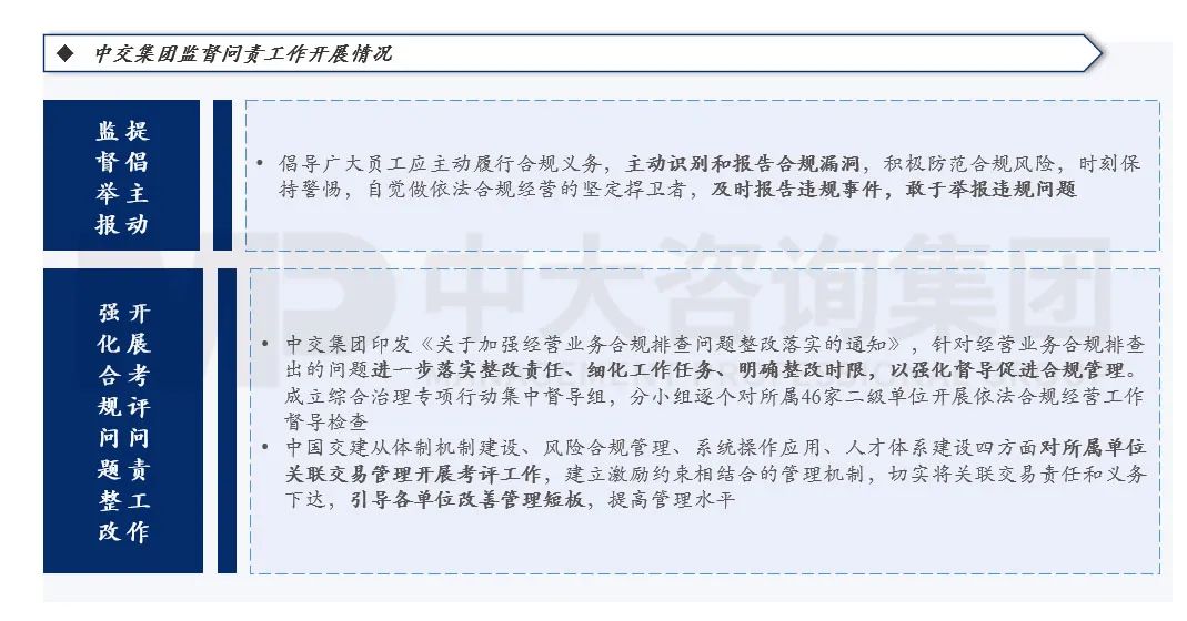 合规管理体系建设要点及企业实践 |《中央企业合规管理办法》解读