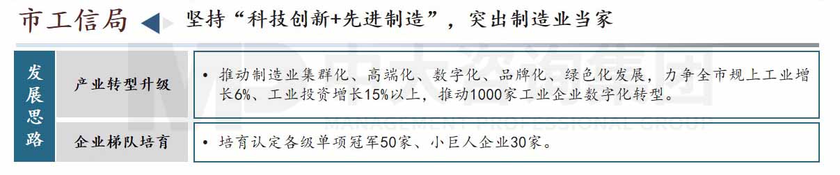 东莞市高质量发展会议内容图示