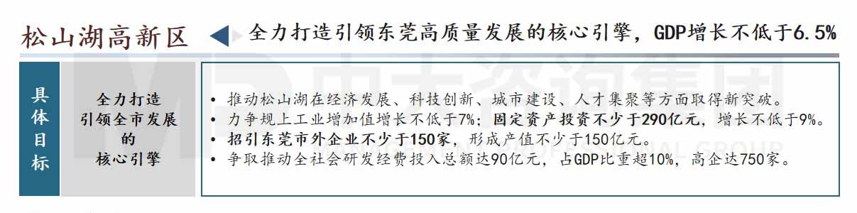 东莞市高质量发展会议内容图示