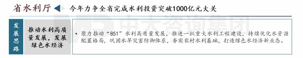 广东省高质量发展会议内容图示