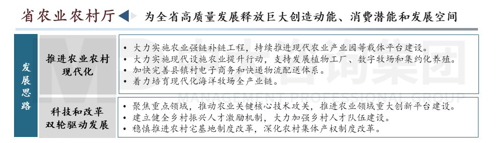 广东省高质量发展会议内容图示