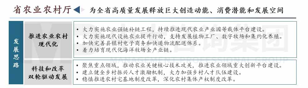 广东省高质量发展会议内容图示