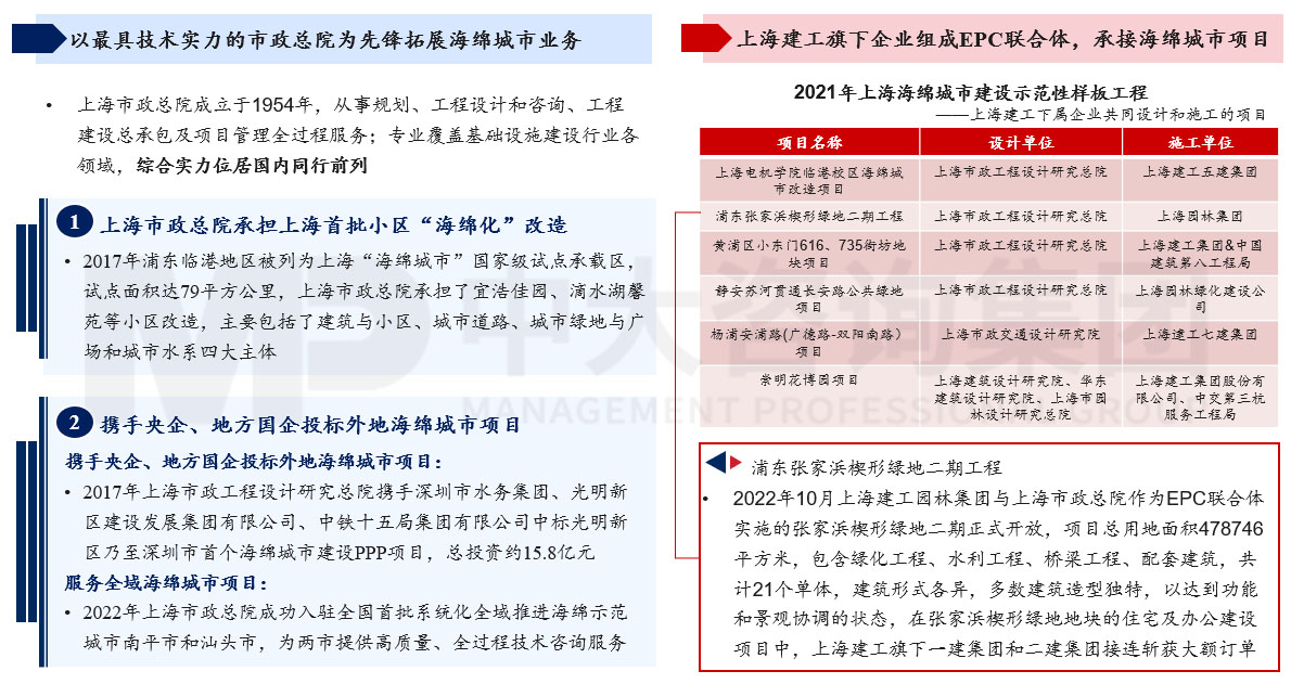 深入研究韧性城市的内涵和发展历程，围绕八个关键领域探讨国企在构建韧性城市工作中的布局思路