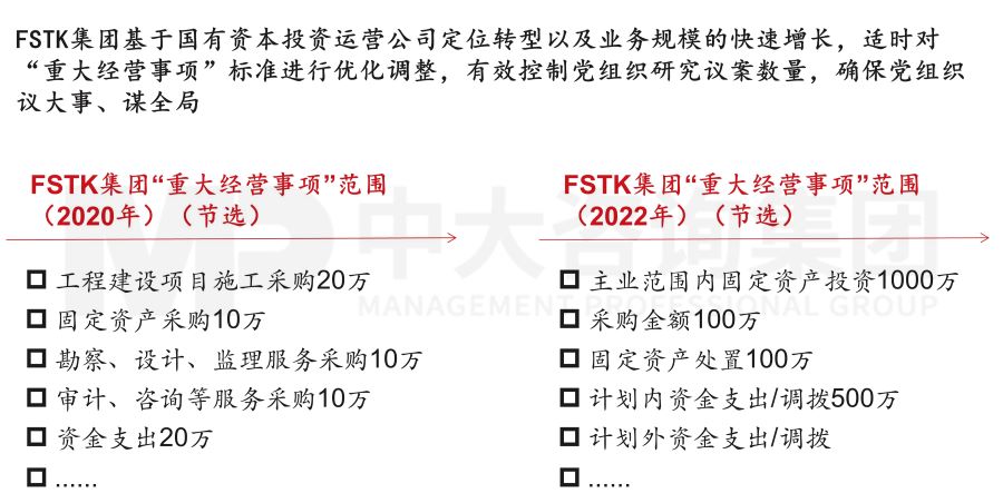 国有企业公司治理“精细”化实践中，需要注意的三个关键议题