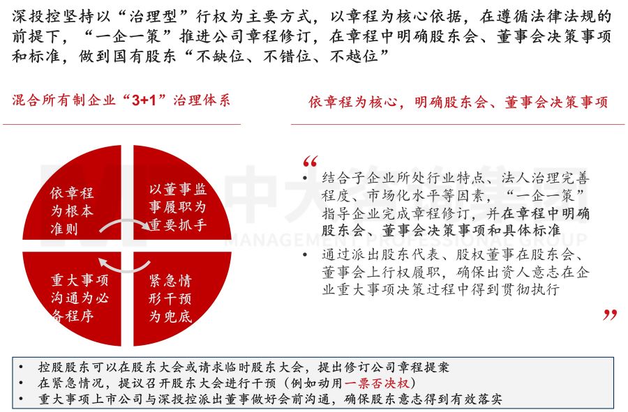 国有企业公司治理“精细”化实践中，需要注意的三个关键议题