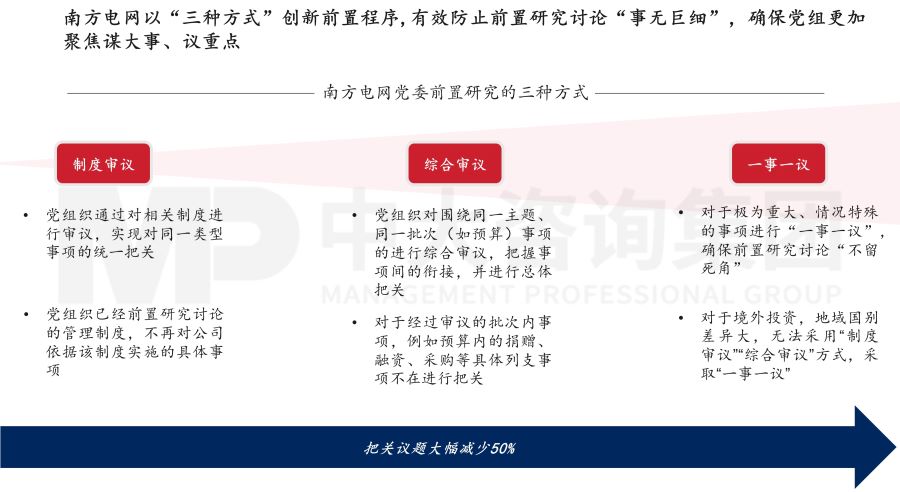 国有企业公司治理“精细”化实践中，需要注意的三个关键议题