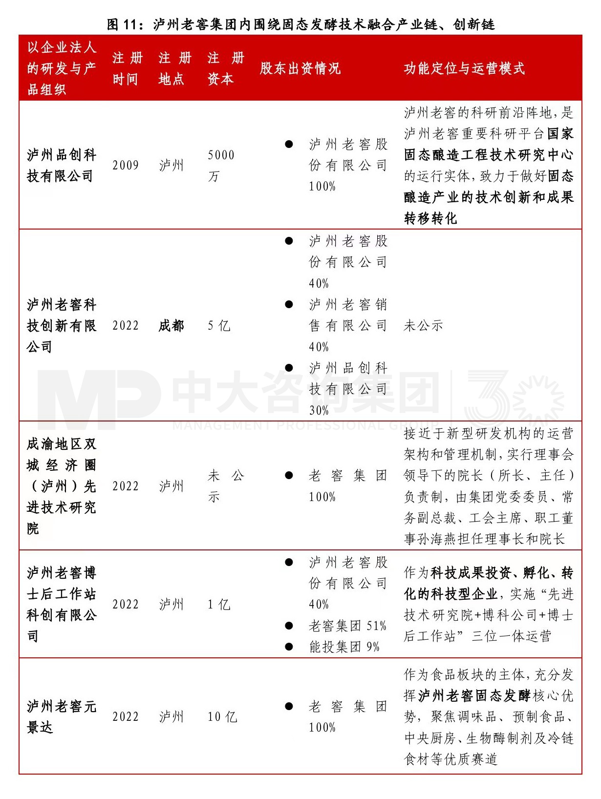 写在变局前夜：白酒行业复盘与展望